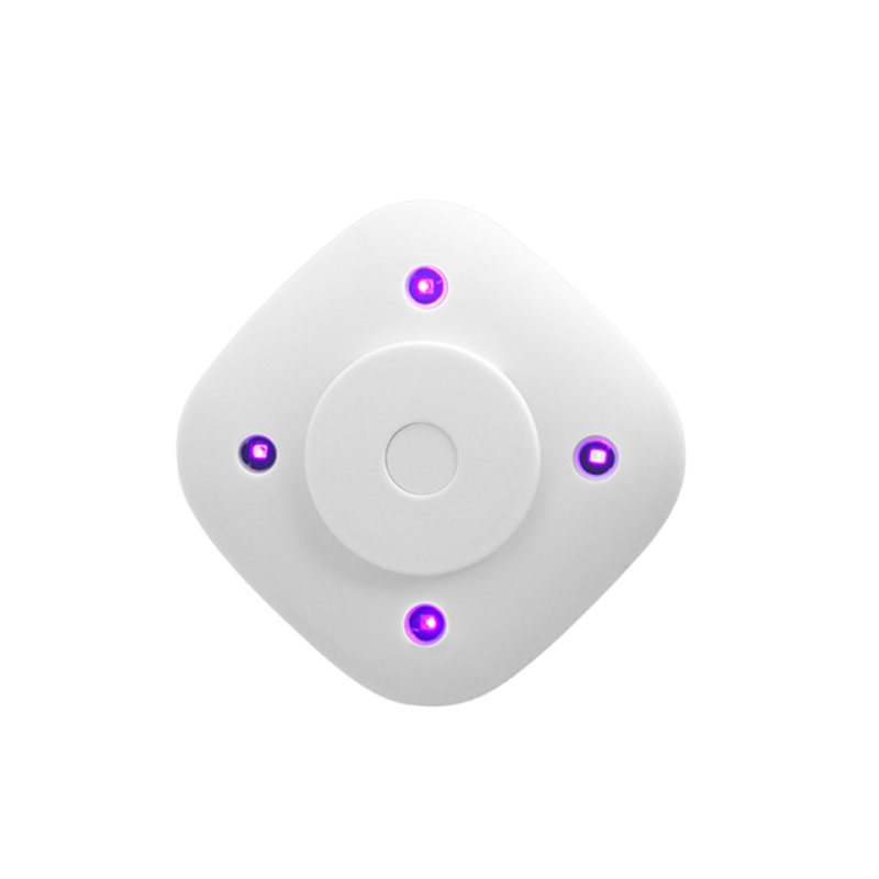 Allcros™ LooGuard Pro