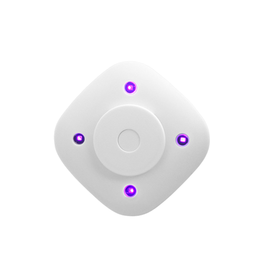 Allcros™ LooGuard Pro